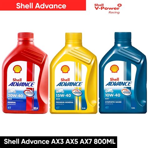 shell synthetic oil|shell synthetic diesel oil.